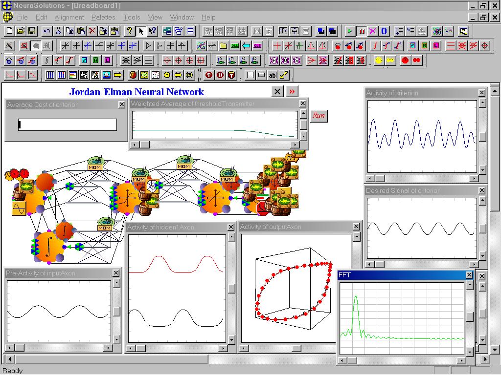 Neural network toolbox